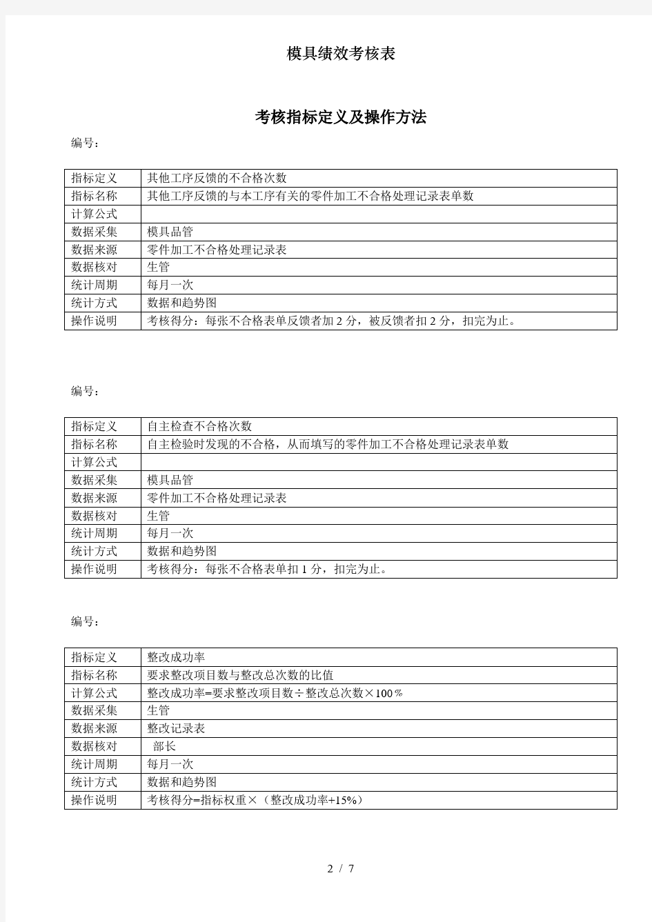 模具绩效考核表