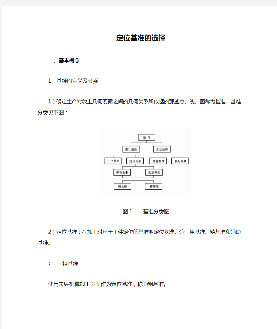 定位基准的选择