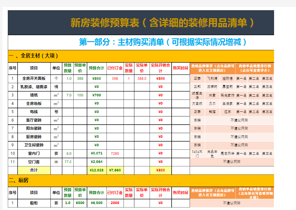 装修预算表(带品牌建议及估价)