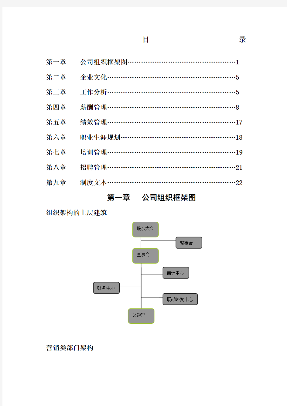 投资公司员工手册遵循制度