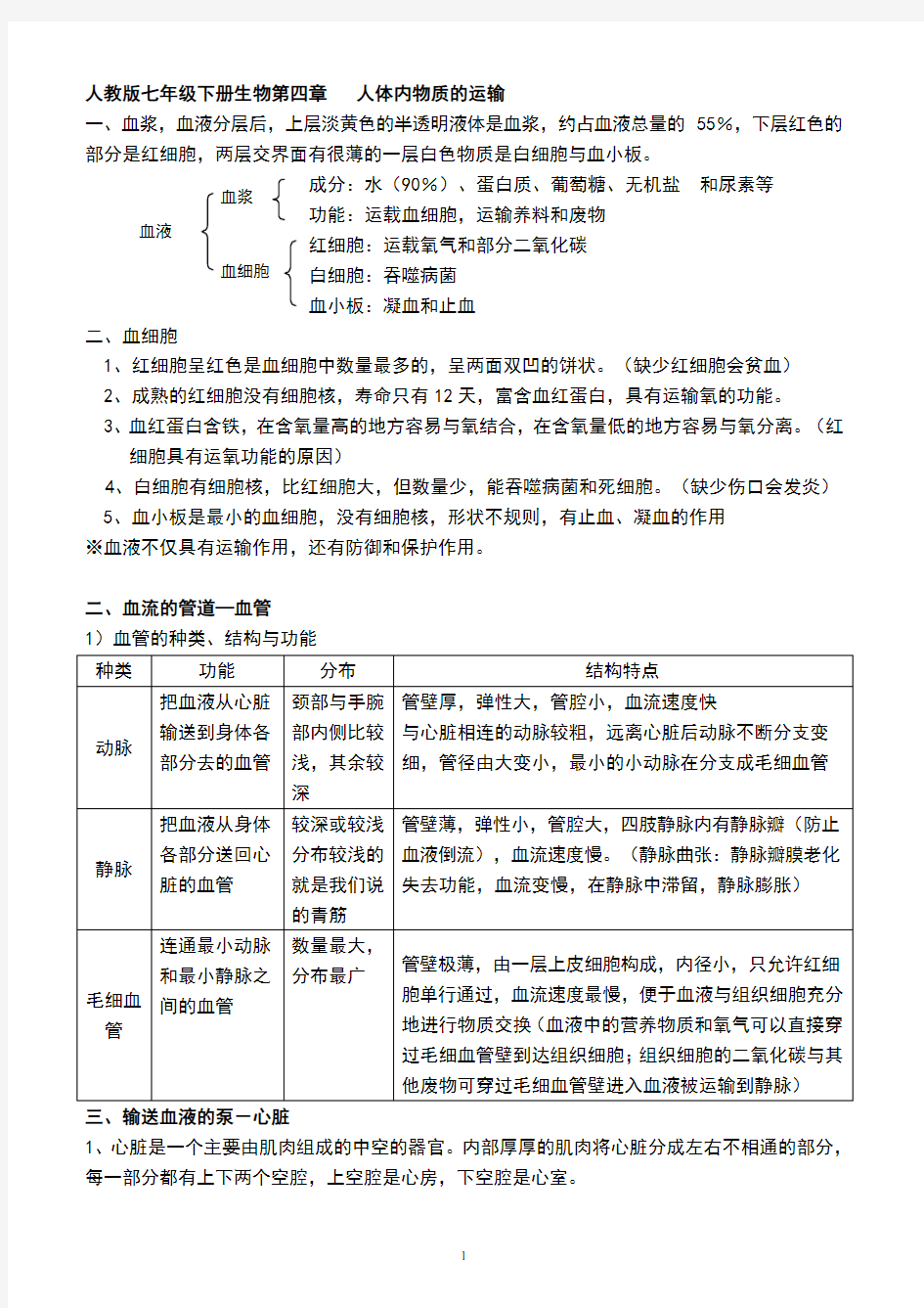 人教版七下生物第四章知识总结