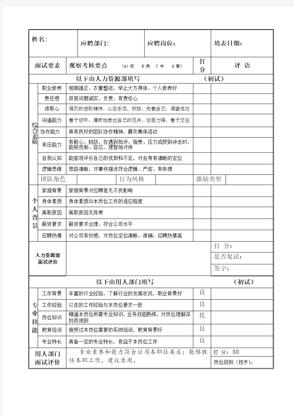 新员工面试评价表模板初试复试