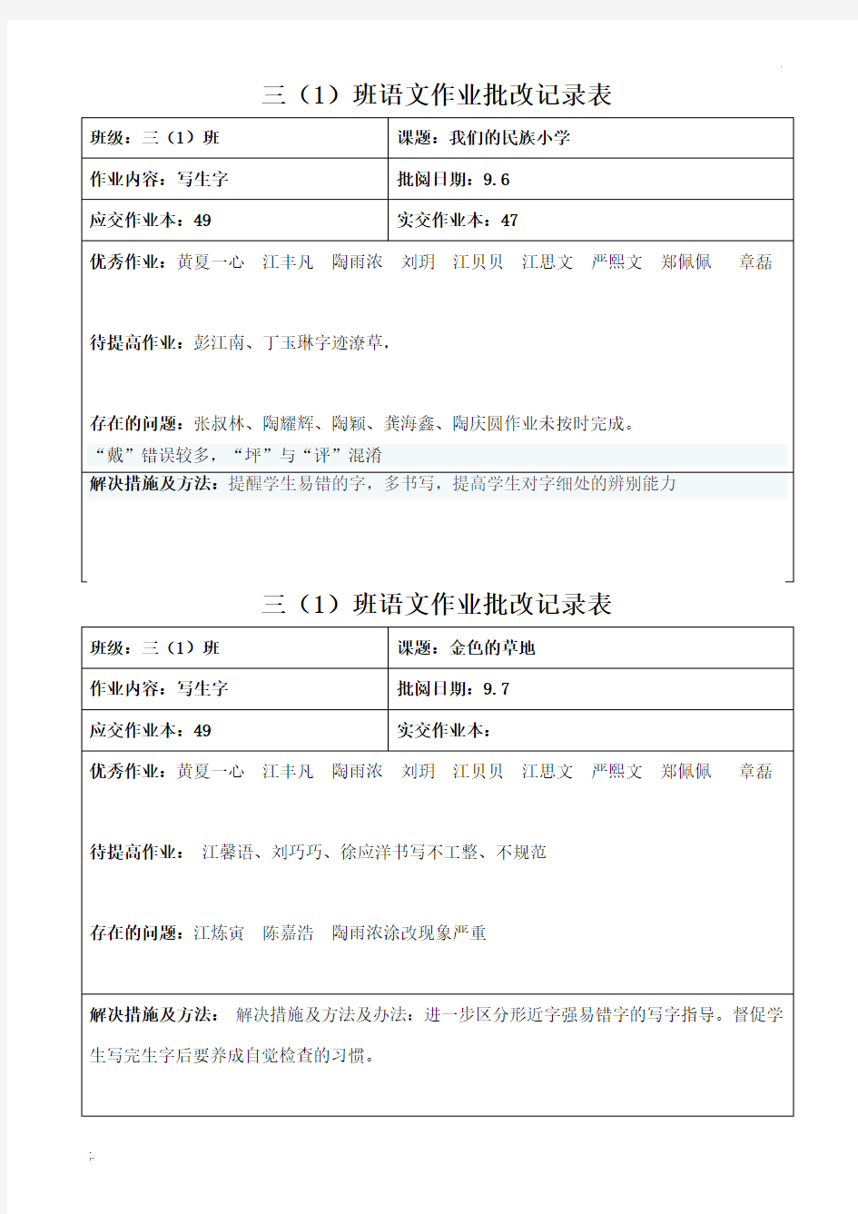 作业批改记录表 (2)