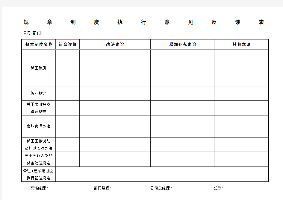 规章制度执行意见反馈表