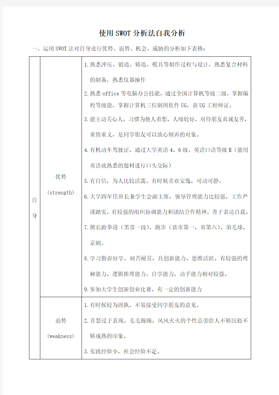 使用SWOT分析法自我分析和强生企业的SWOT 分析