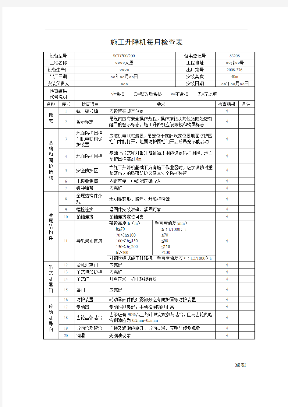 施工升降机每月检查表