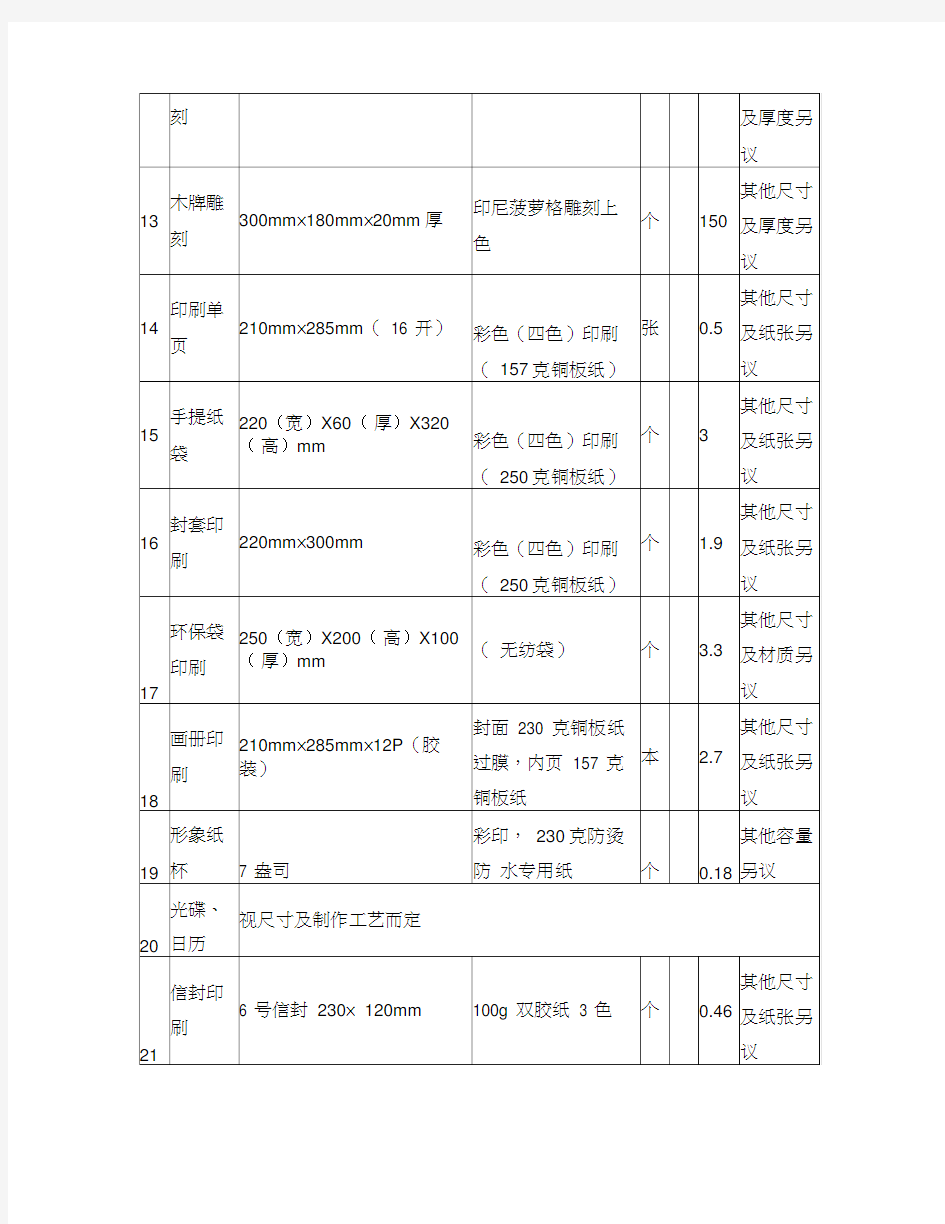 广告公司报价单