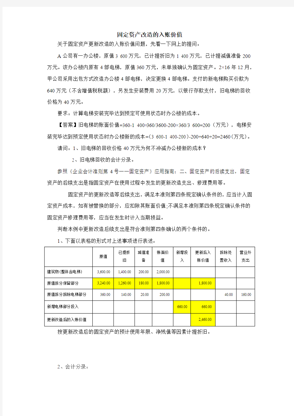 固定资产改造的入账价值