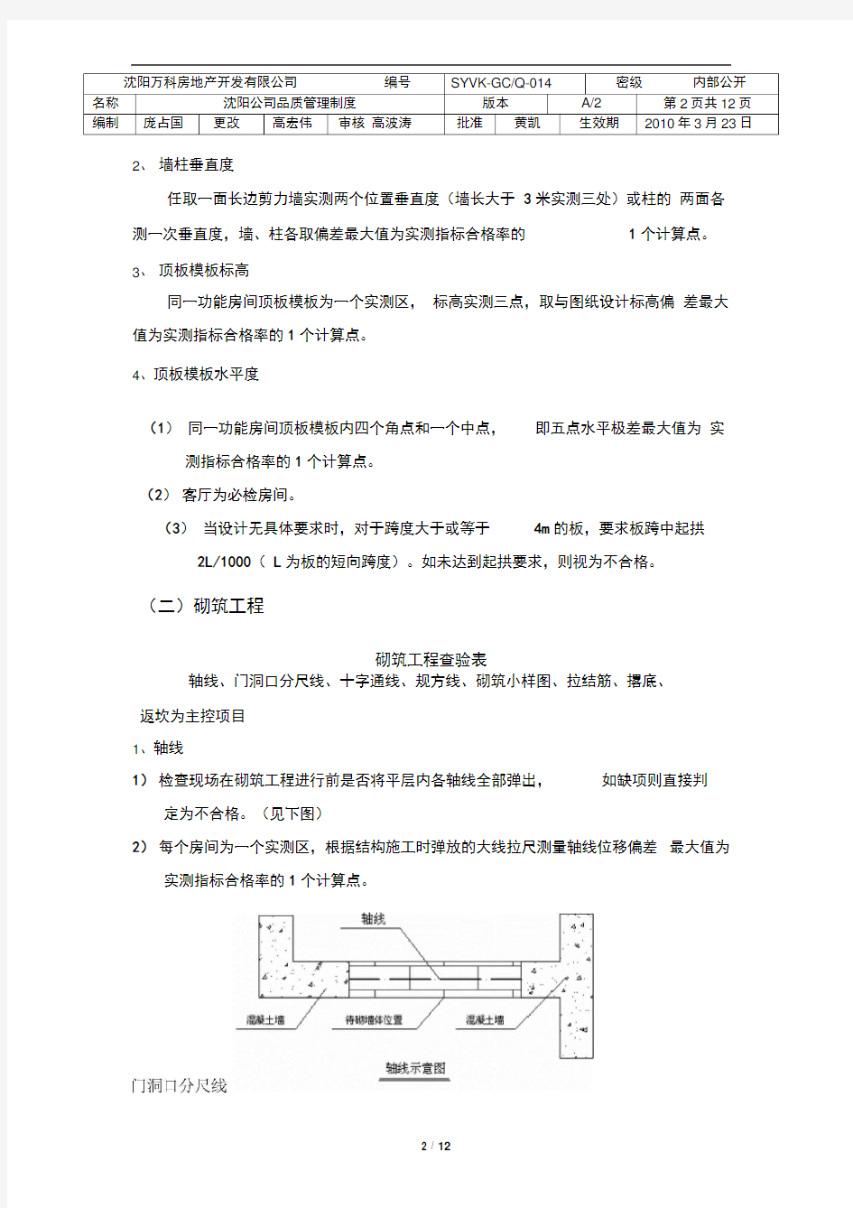 万科工程质量管理制度