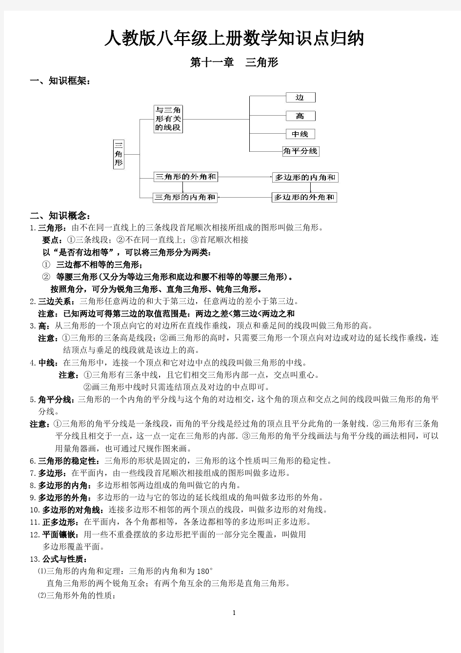 新人教版八年级上册数学总复习