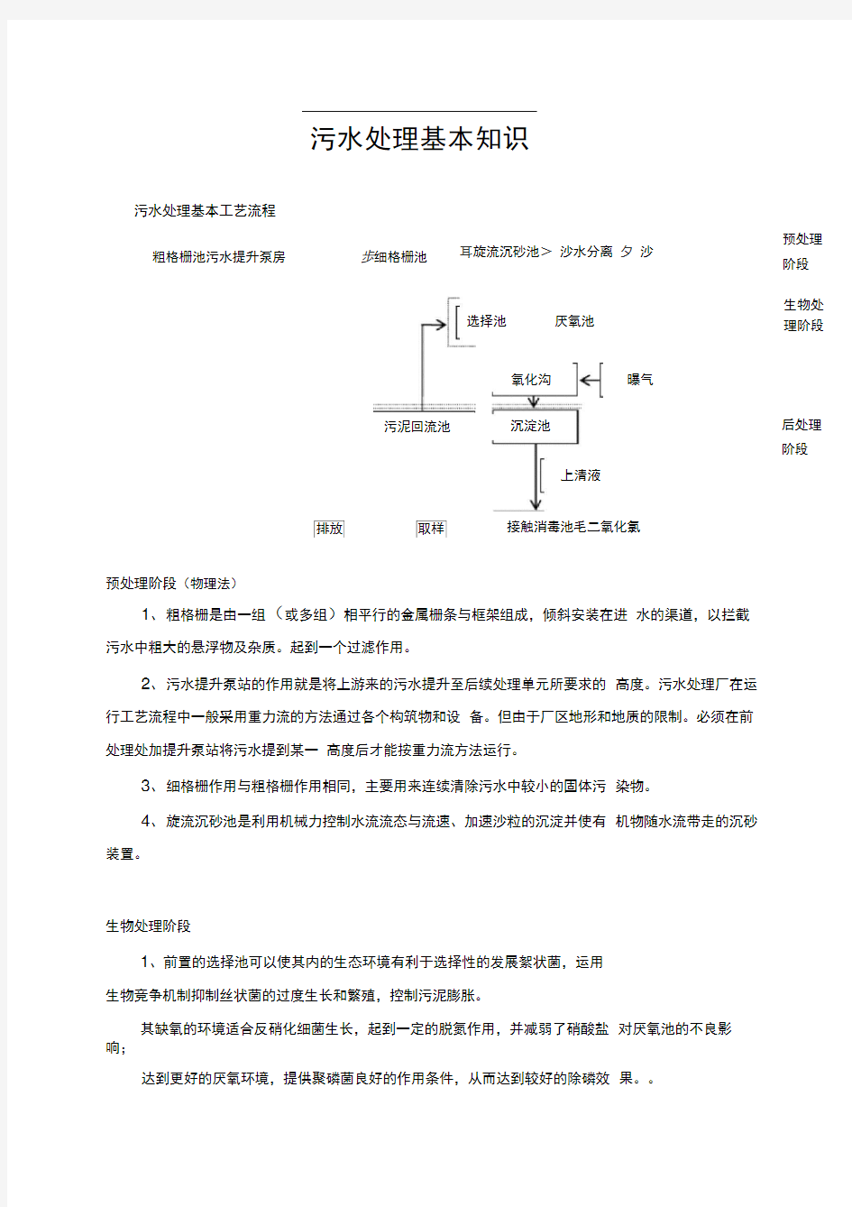 污水处理记录