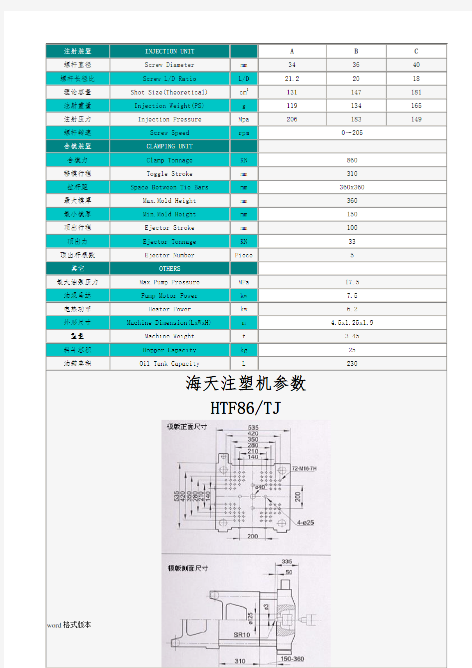 海天注塑机全参数DOC资料全