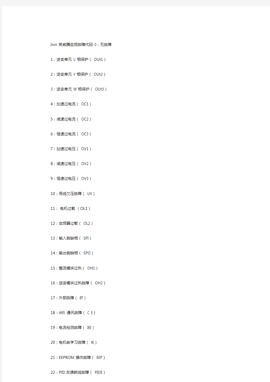 Invt英威腾变频故障代码课件.doc