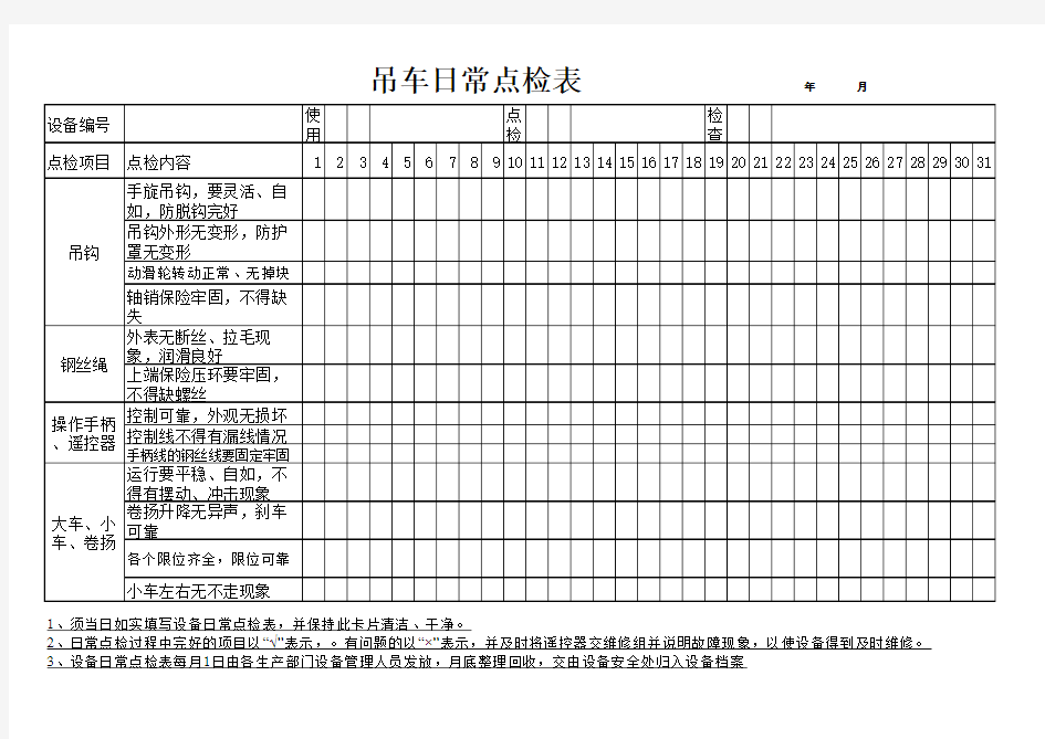 吊车日常点检表