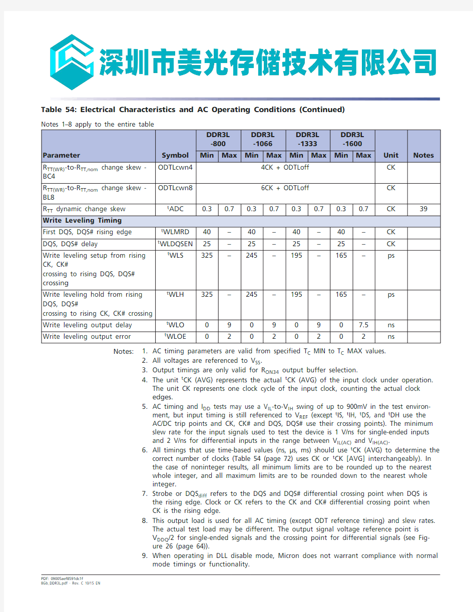 MEMORY存储芯片ADM3202ARN中文规格书