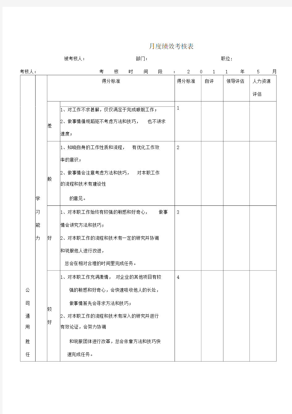 月度绩效考核表