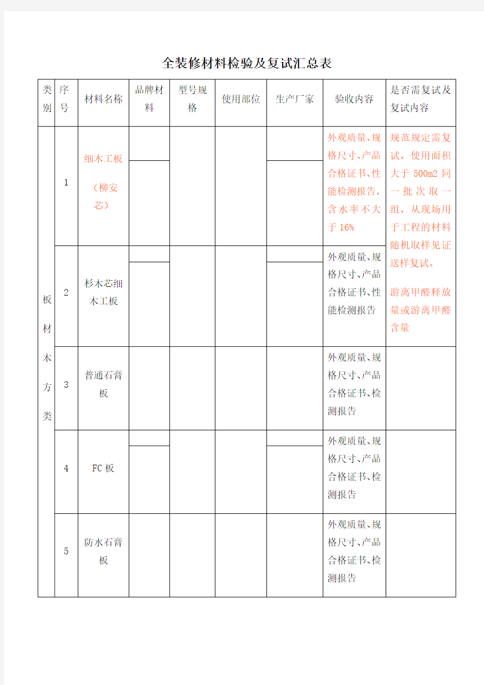 精装修材料复试表