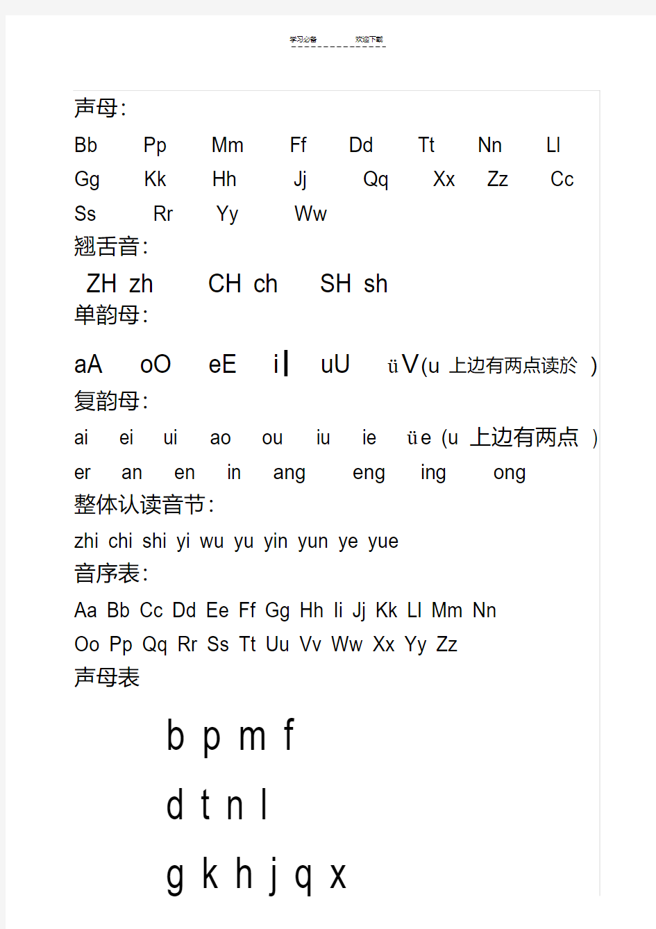 汉语拼音字母表详细