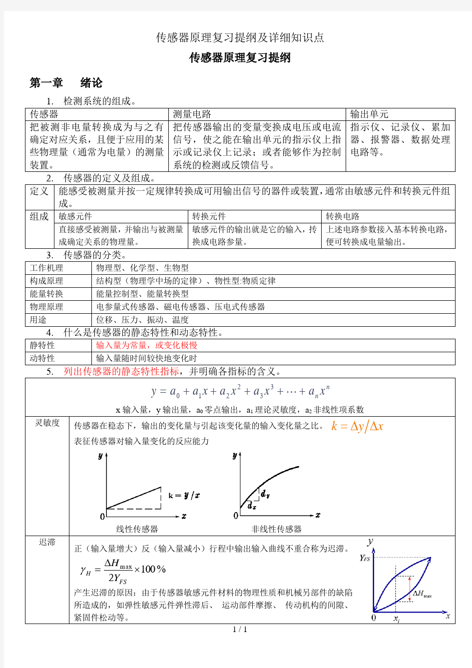 传感器原理复习提纲及详细知识点