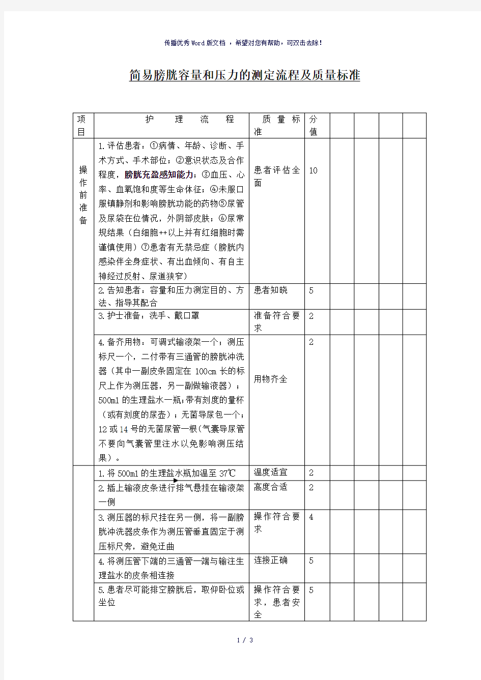 妇科简易膀胱容量和压力的测定流程及质量标准(参考模板)