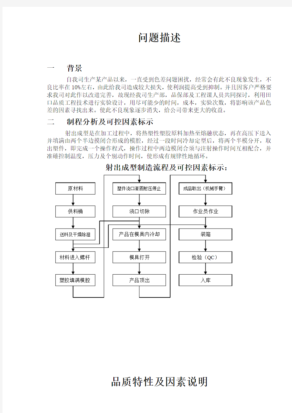 实验工具之一-田口方法实例