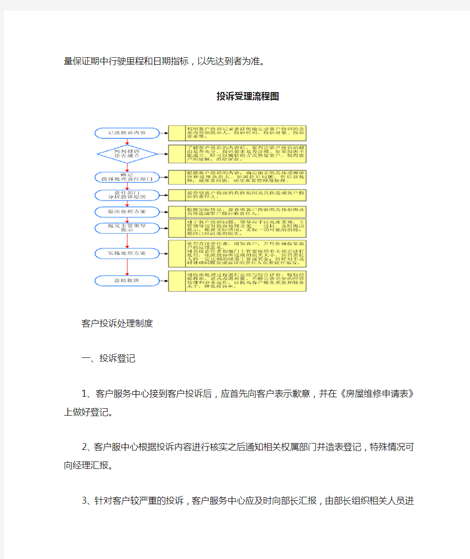 汽车维修行业投诉处理管理制度