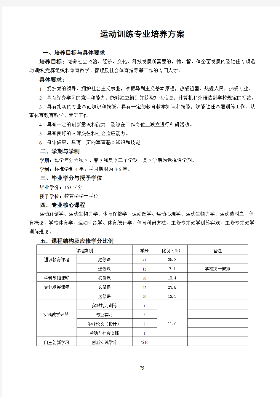 运动训练专业培养方案