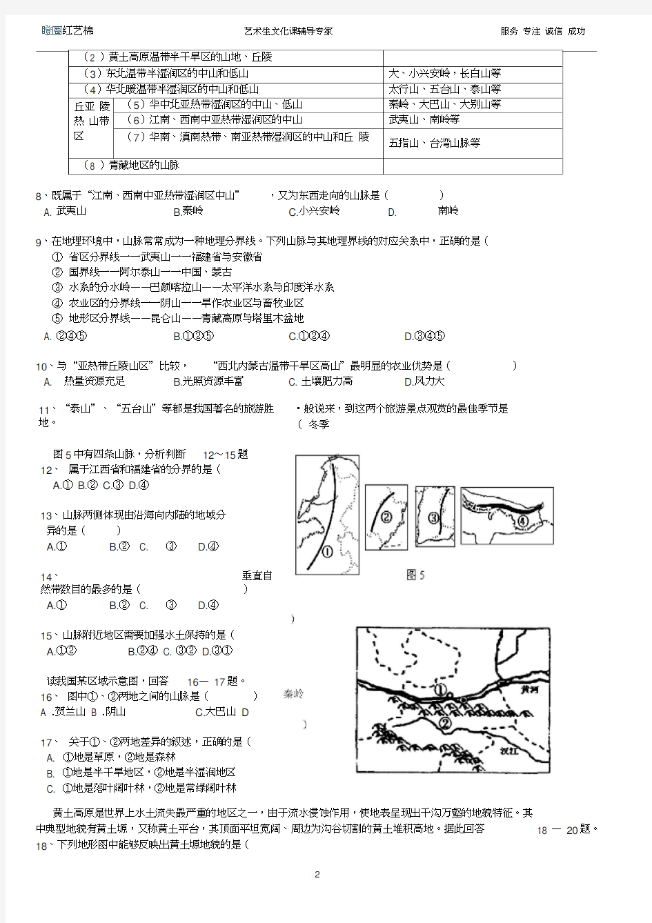 中国地形气候(20200913135328)