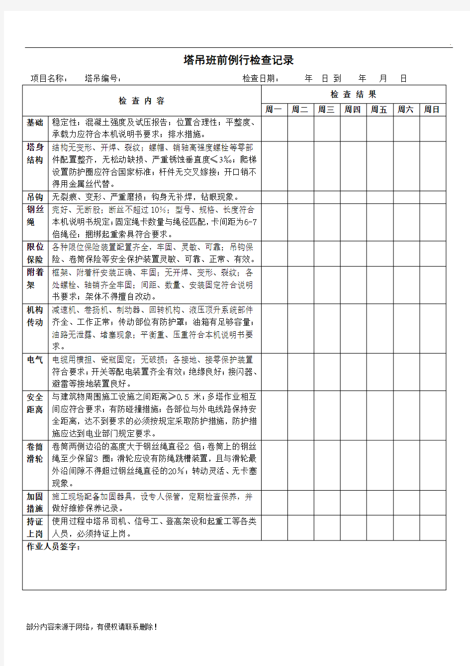 塔吊每日检查表