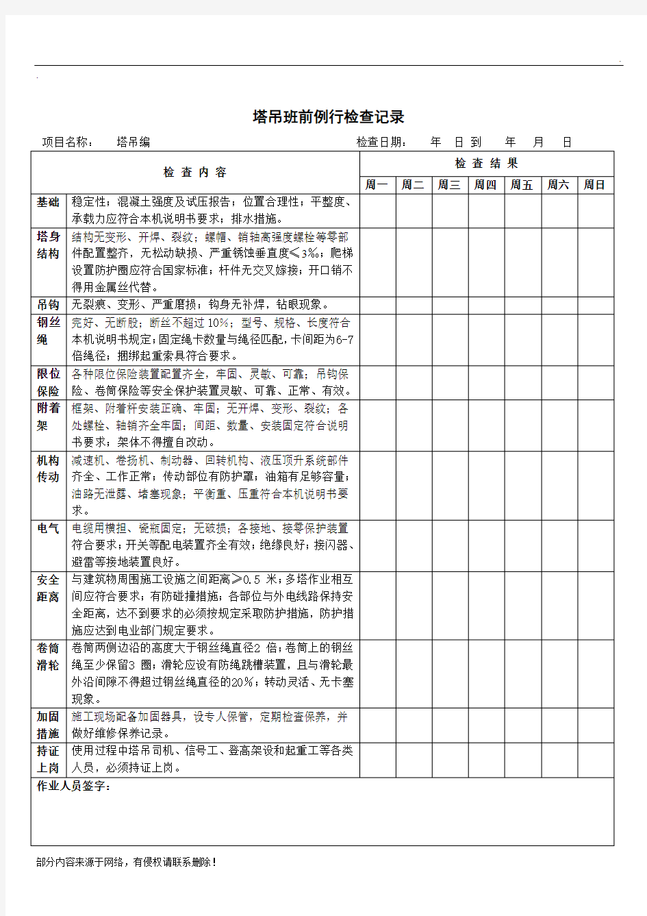 塔吊每日检查表