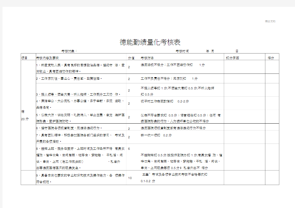 德能勤绩量化考核表