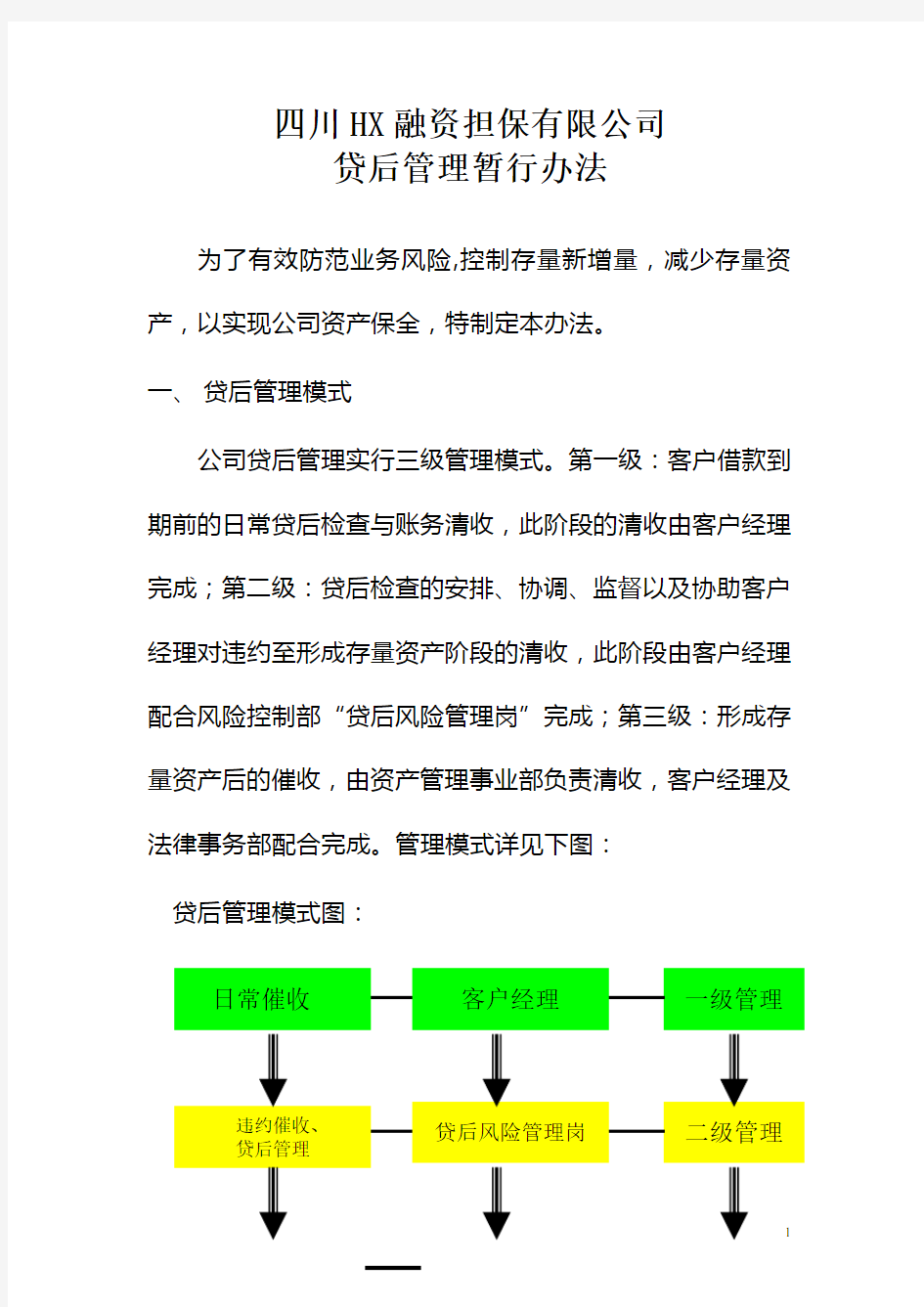 xx融资担保公司贷后管理办法