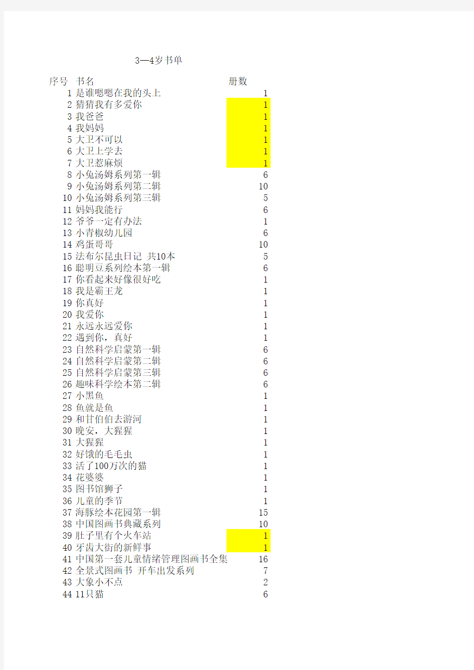 3-4岁幼儿必看书单