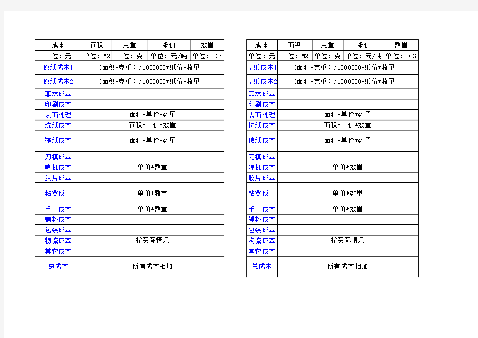 彩盒报价公式1