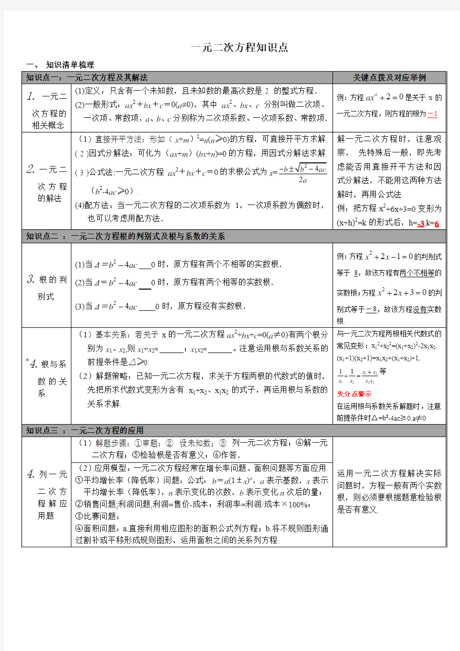 一元二次方程知识点归纳