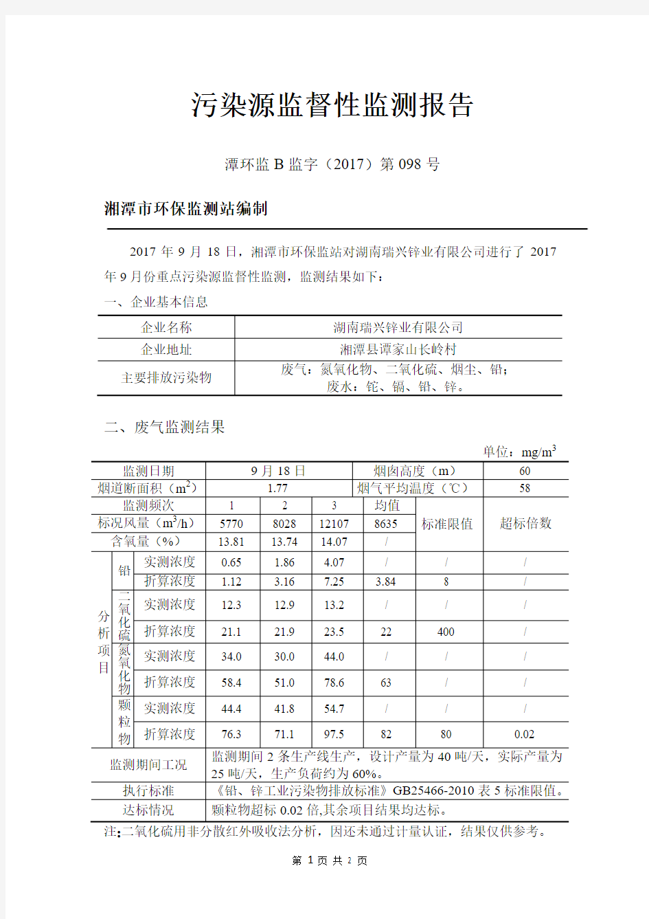 污染源监督性监测报告