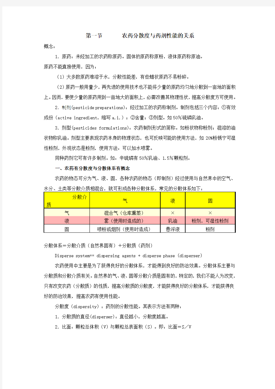 农药分散度与药剂性能的关系