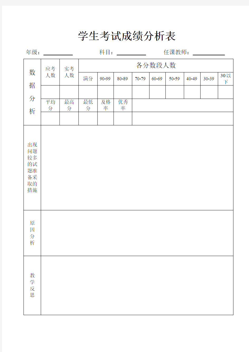 学生考试成绩分析表(推荐文档)