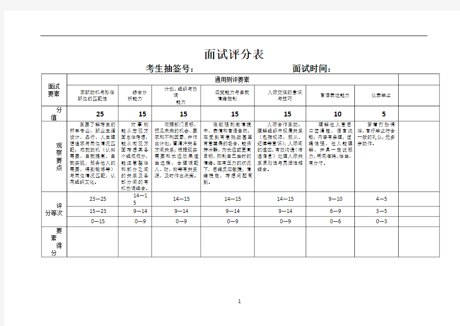 事业单位面试评分表