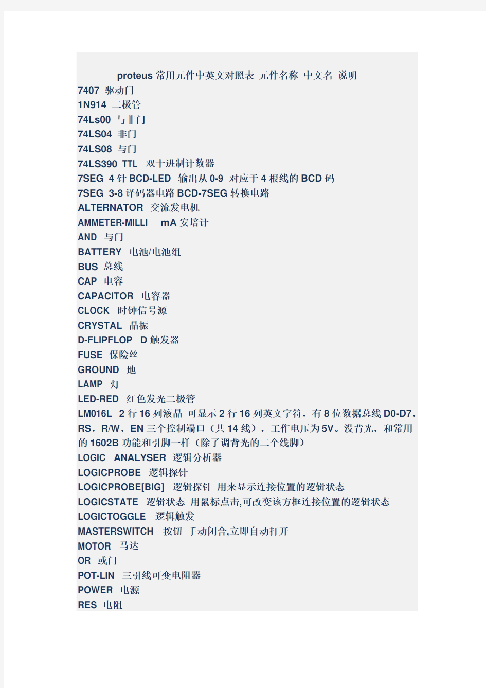 完整word版,proteus元件对照表(经典详细)