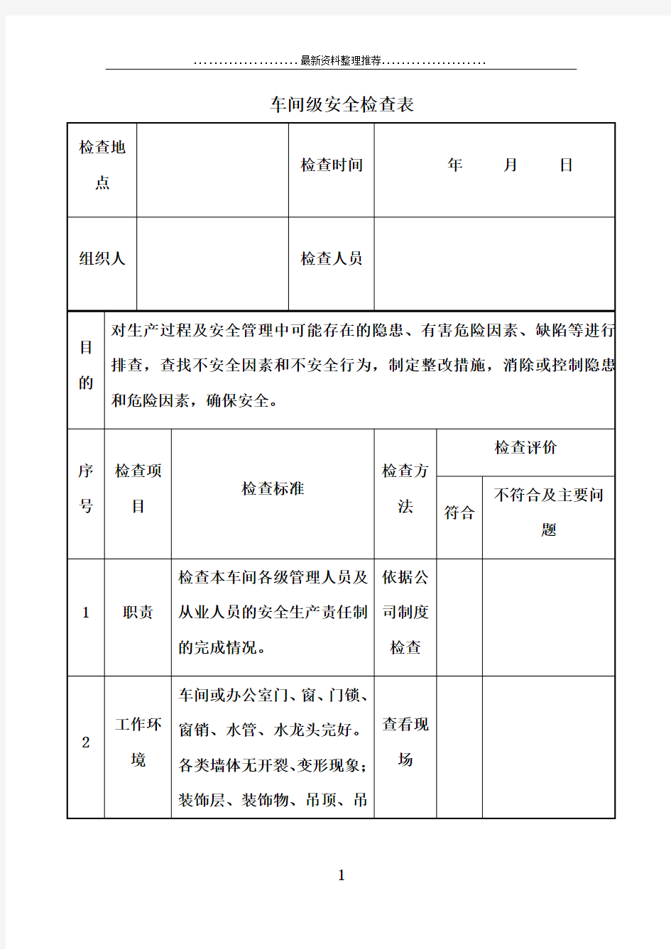 安全生产检查记录表