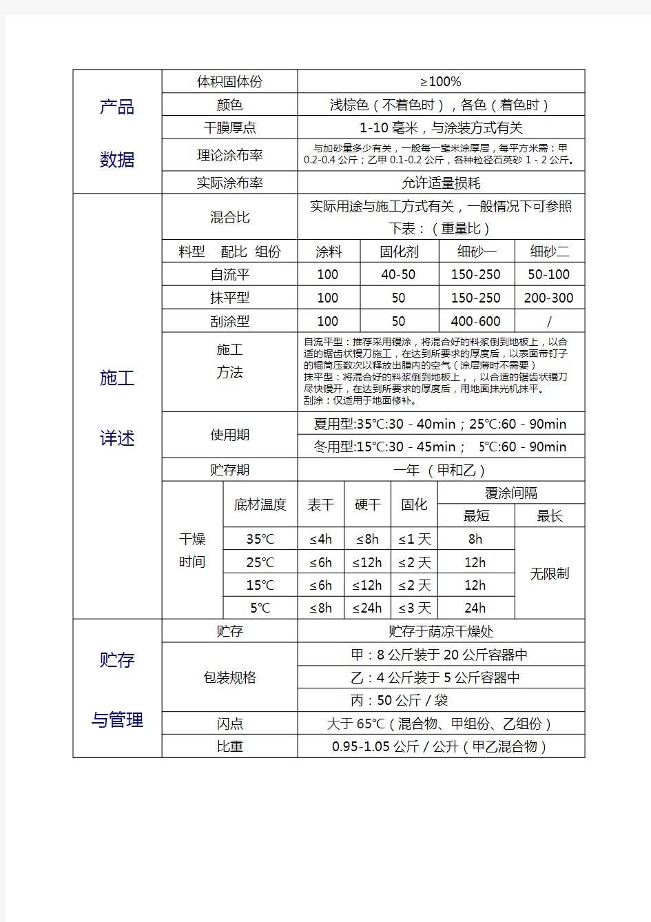 无溶剂环氧地坪砂浆