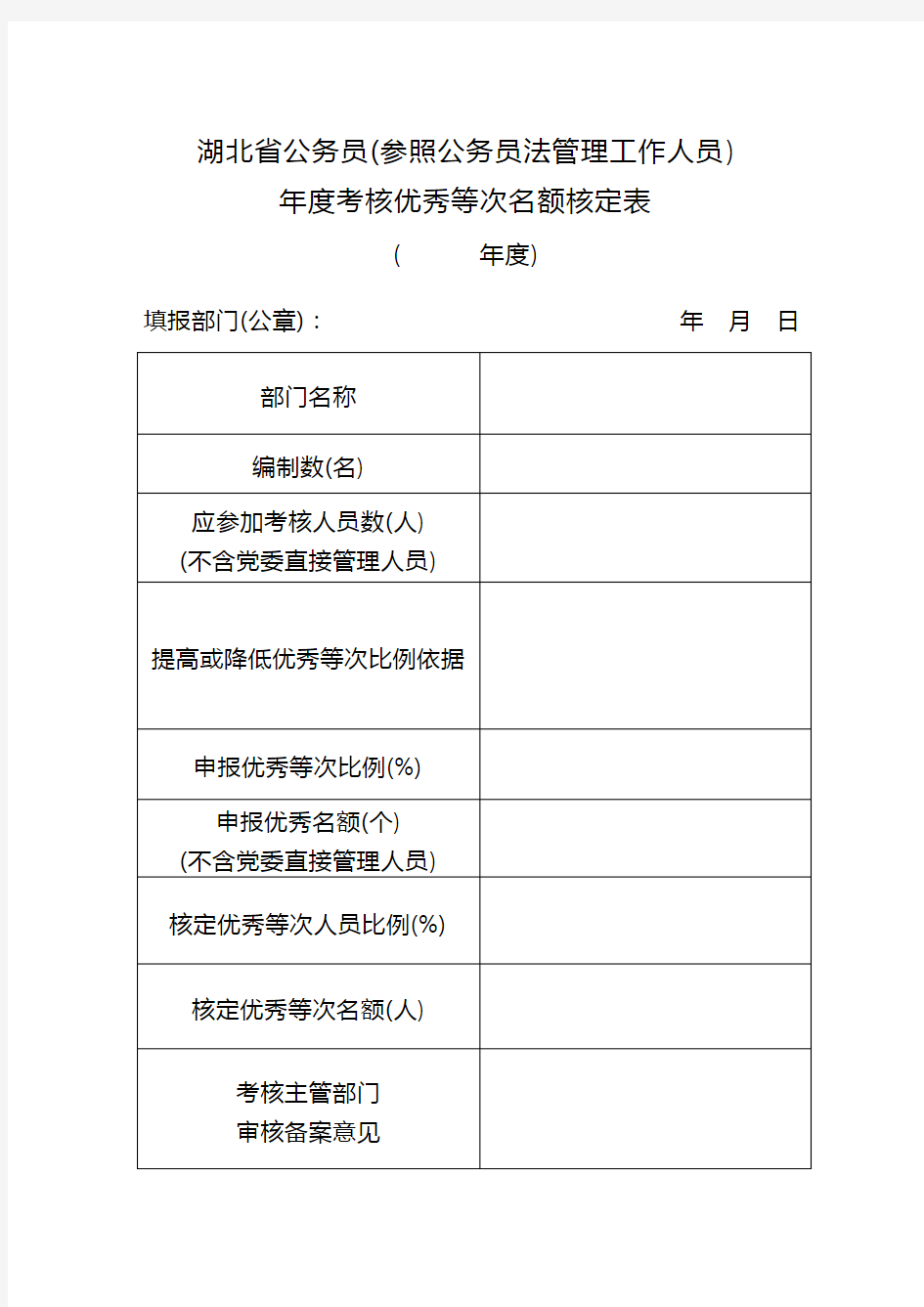 湖北省公务员(参照公务员法管理工作人员)