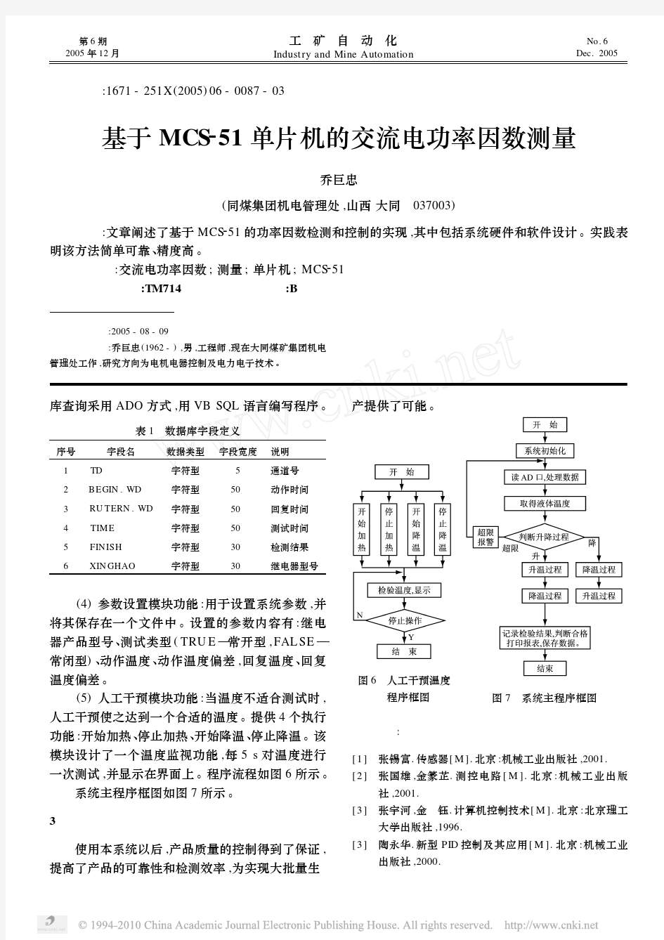 基于MCS-51单片机的交流电功率因数测量