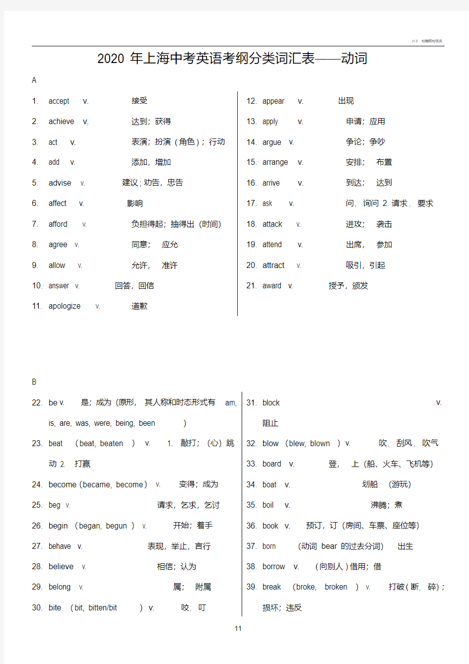 2020年上海中考英语考纲词汇分类表(20200731140251).pdf