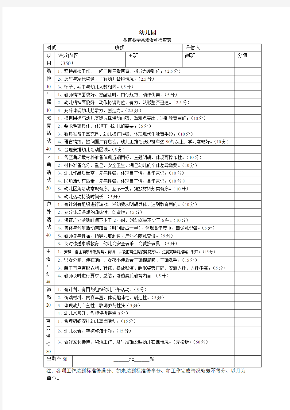 幼儿园教育教学常规活动检查表