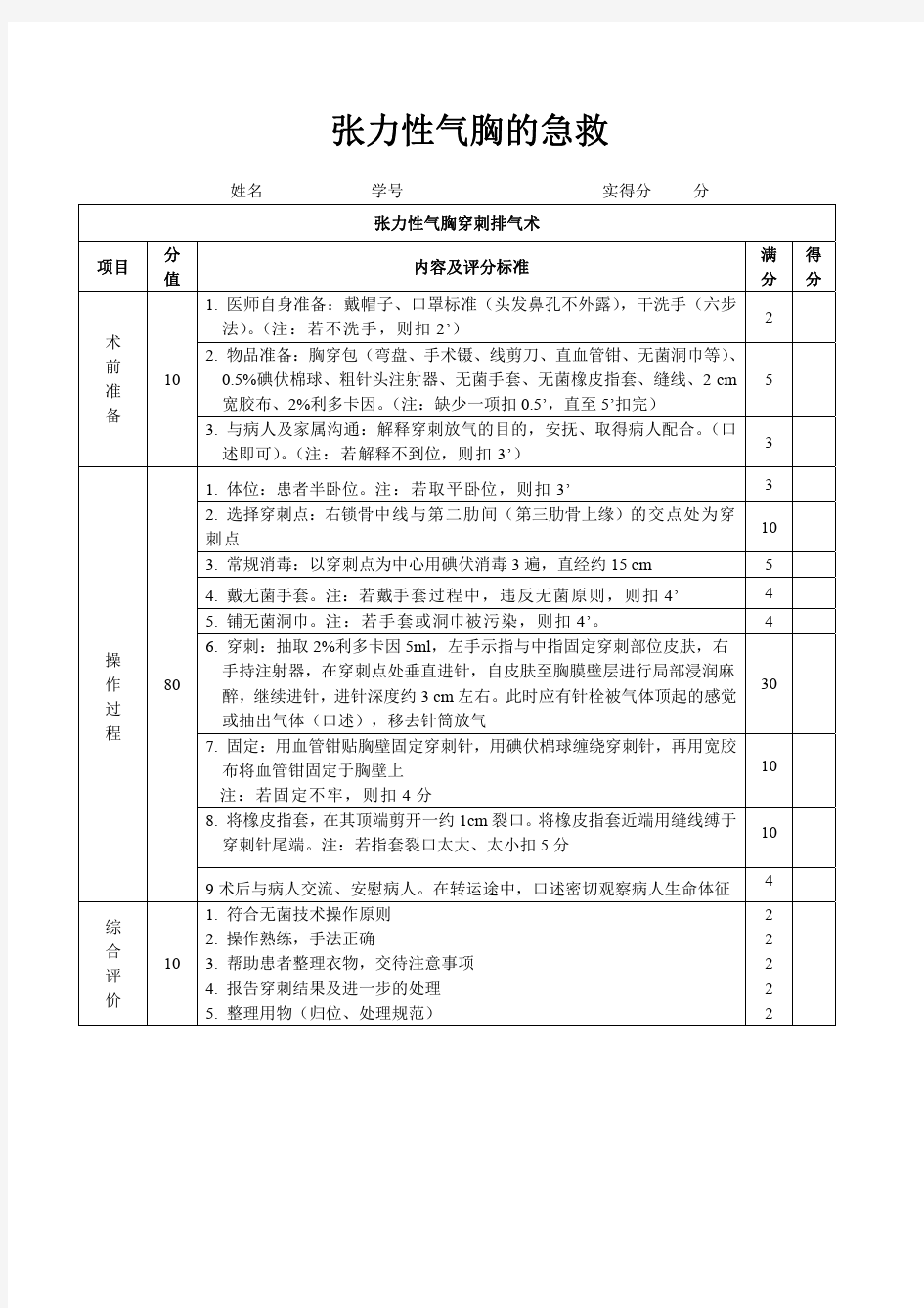 张力性气胸的急救