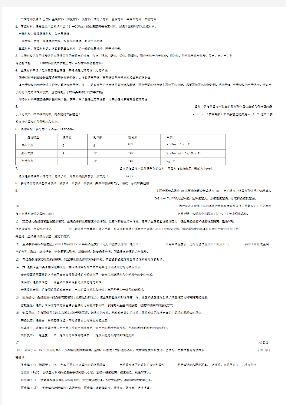 《工程材料基础》知识点汇总