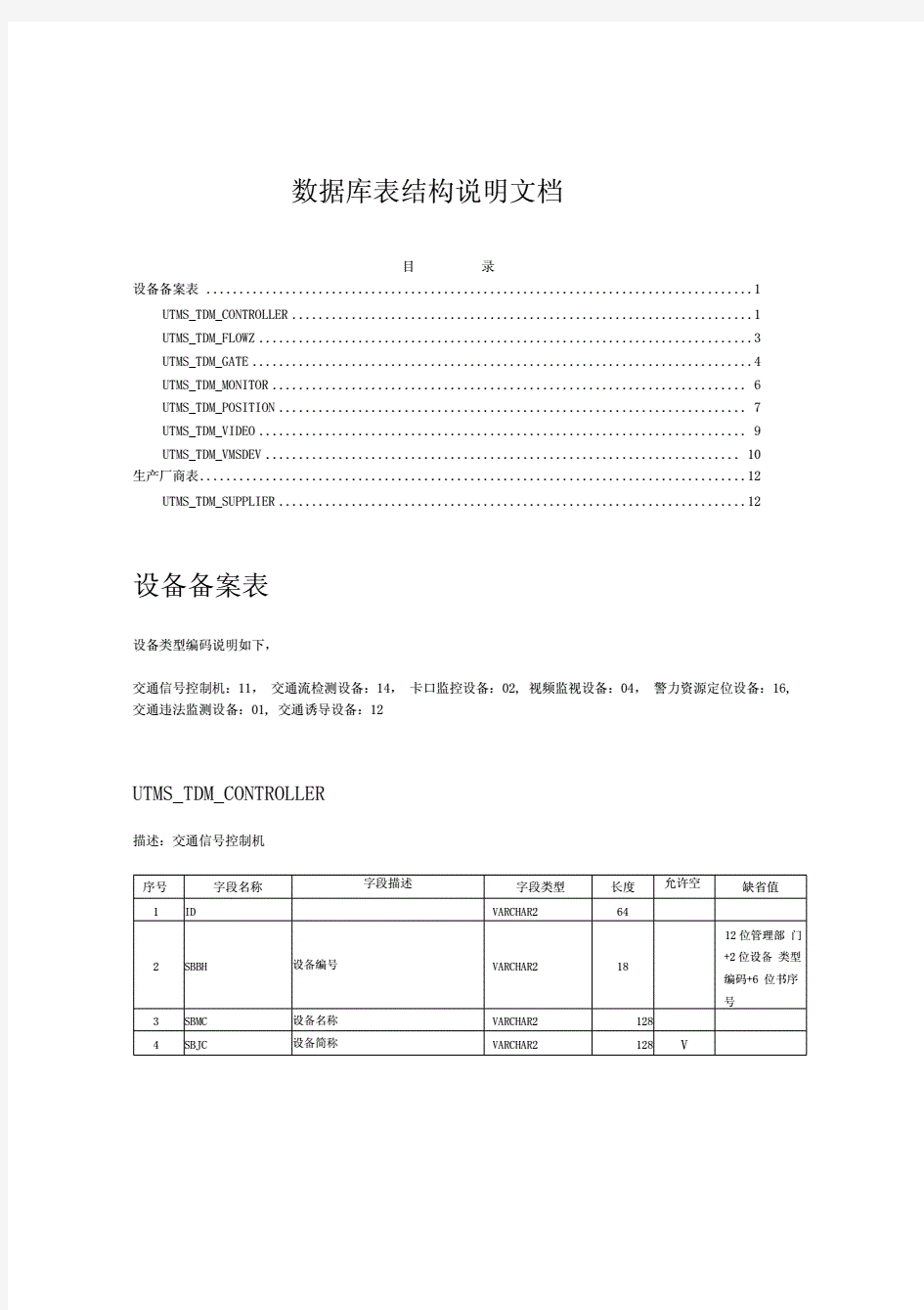 数据库表结构说明文档.