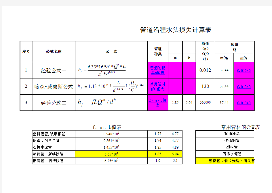 管道水头损失计算方法公式